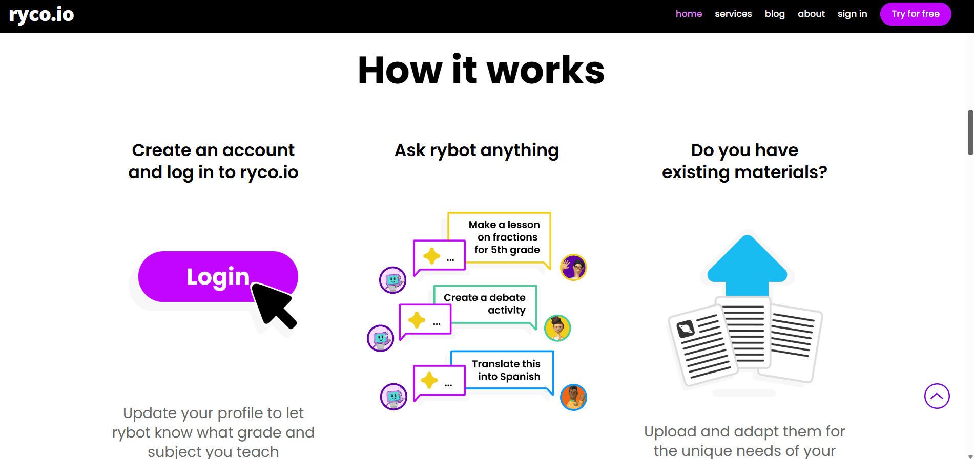 AI Co-Teachers: What’s Real and What Actually Helps Classrooms