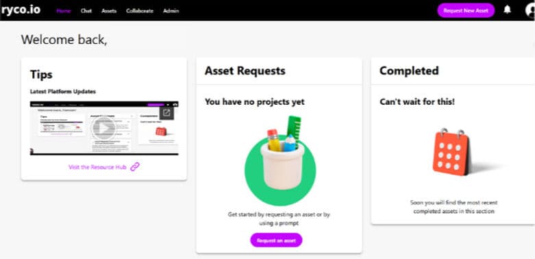 Coming January 1st: The ryco Platform–Everything You Love, All in One Place